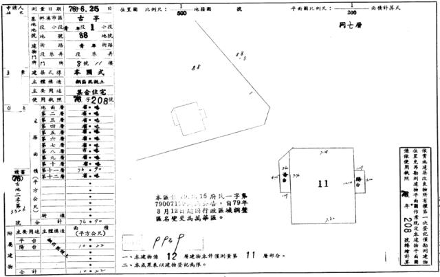 萬華法拍法拍屋-1
