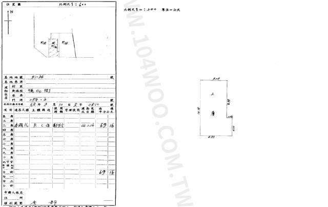 北區法拍法拍屋-1