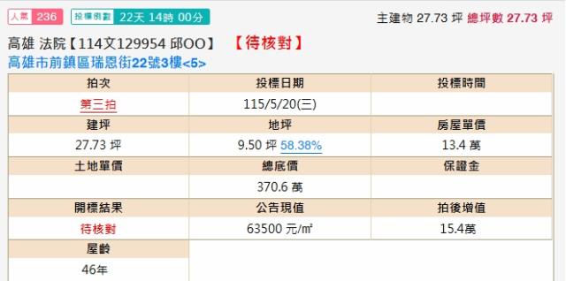 前鎮法拍法拍屋-1