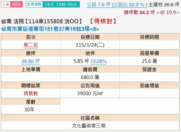 台南東區法拍法拍屋-1