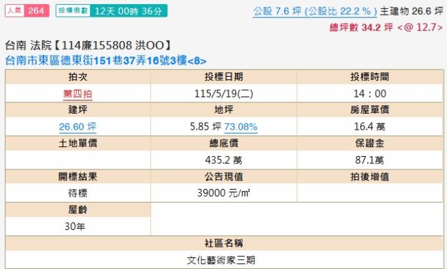 台南東區法拍法拍屋-1