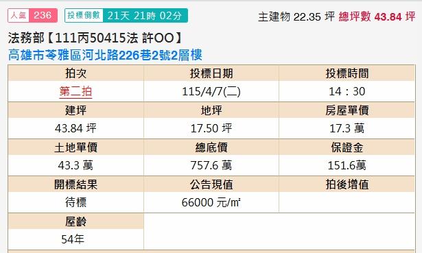 高雄苓雅法拍屋法拍-1