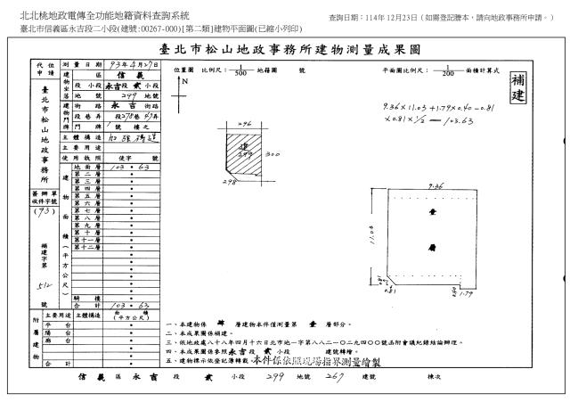信義區法拍屋拍賣-8