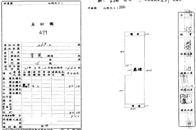 新北法拍法拍屋-1