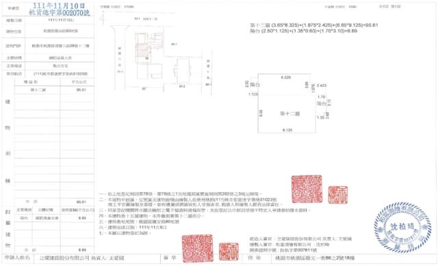 桃園法拍法拍屋-1