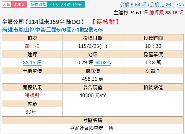高雄鳳山法拍法拍屋-1