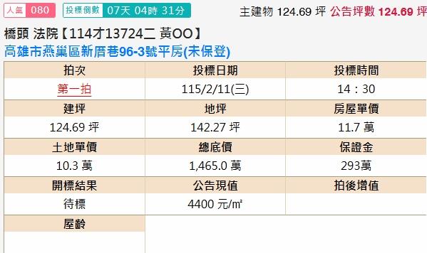 燕巢法拍屋法拍-1