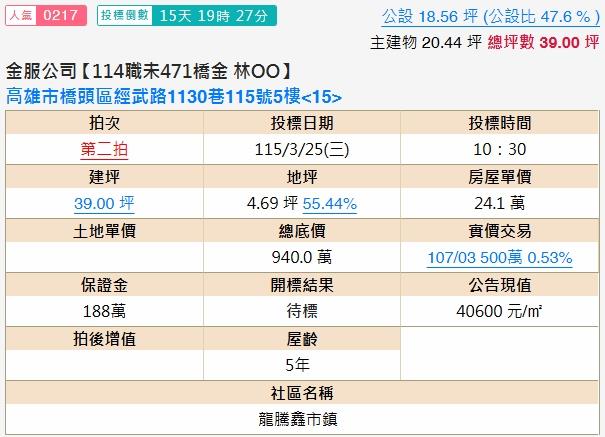 高雄橋頭法拍屋法拍-1