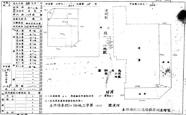 松山法拍法拍屋-1