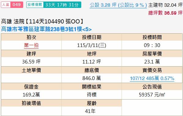 高雄苓雅法拍法拍屋-1