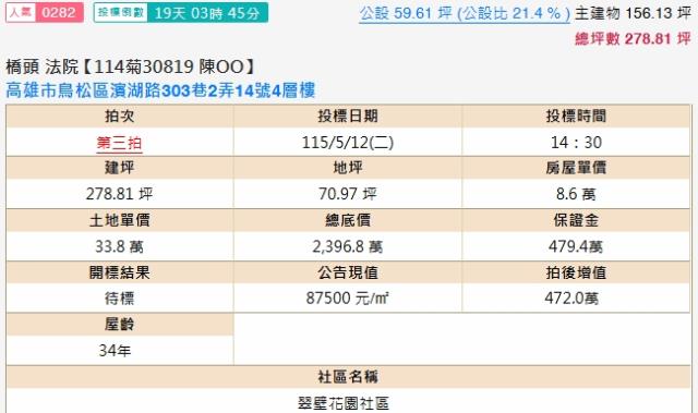 鳥松法拍屋法拍-1