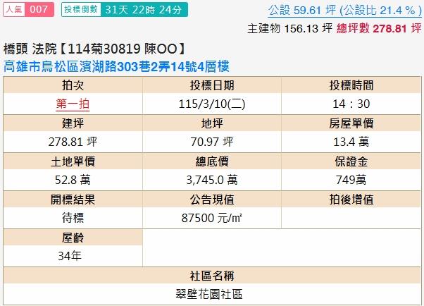 鳥松法拍屋法拍-1