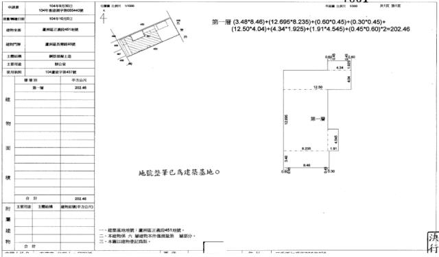 蘆洲法拍屋法拍-1