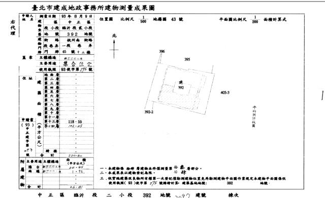 台北中正區法拍屋法拍-4