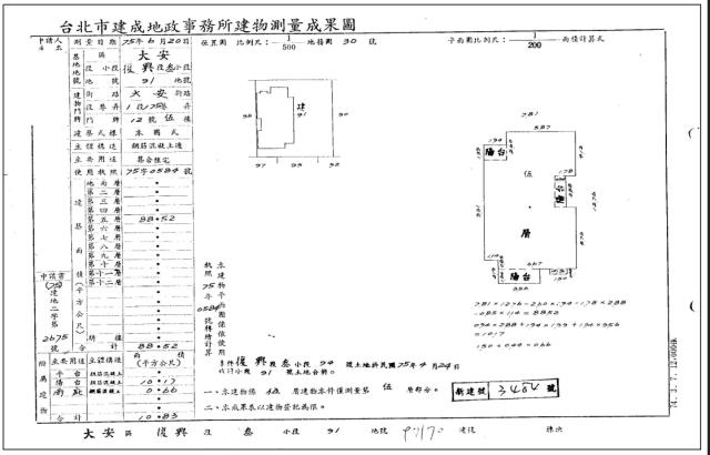 大安區法拍屋法拍-5
