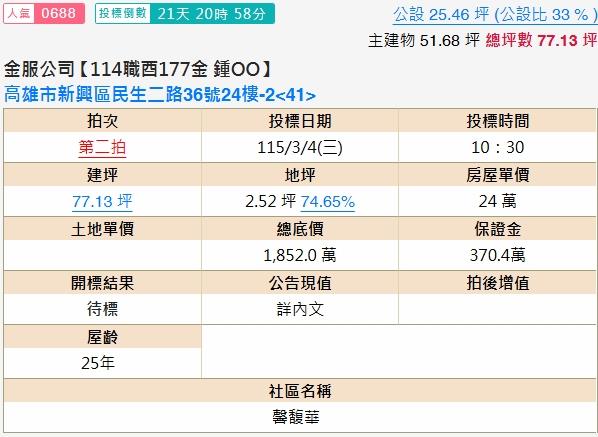 新興區法拍屋法拍-1