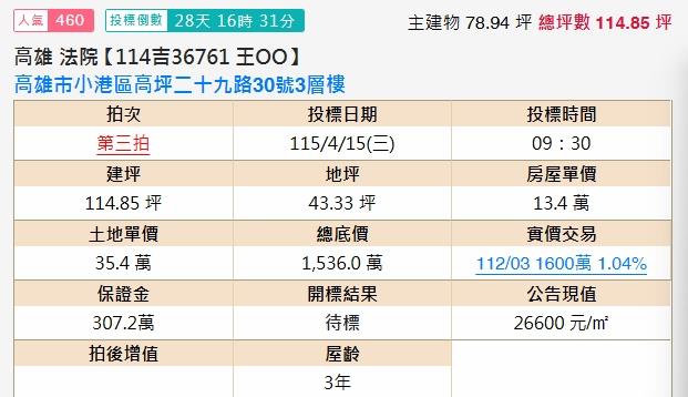 高雄小港法拍屋法拍-1