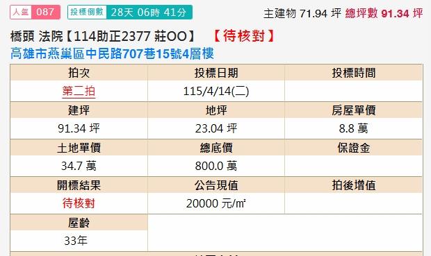 燕巢法拍法拍屋-1