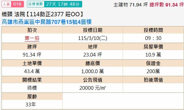 燕巢法拍法拍屋-1