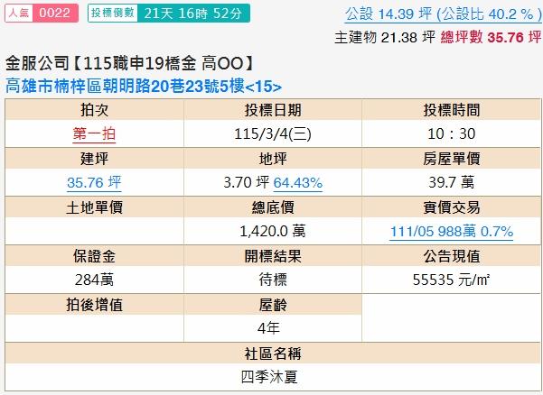 高雄楠梓法拍法拍屋-1