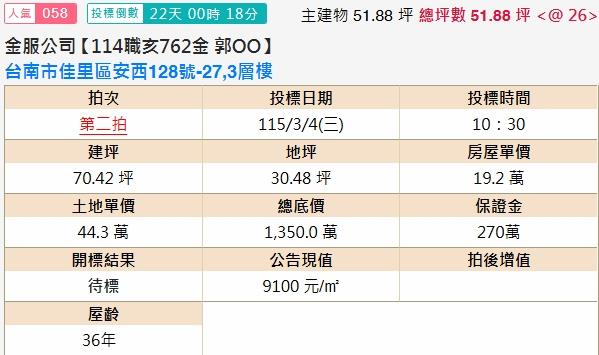 佳里拍賣法拍屋-1