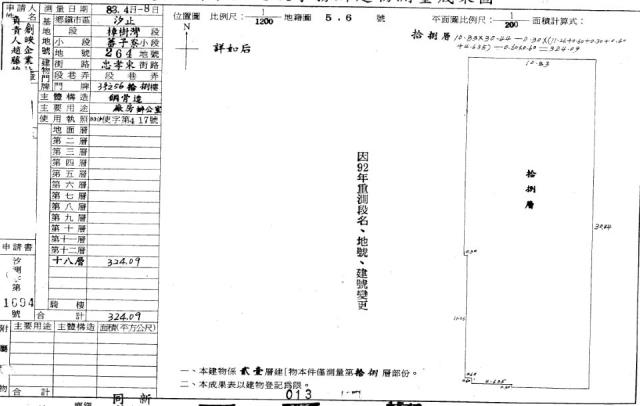 汐止法拍屋法拍-1