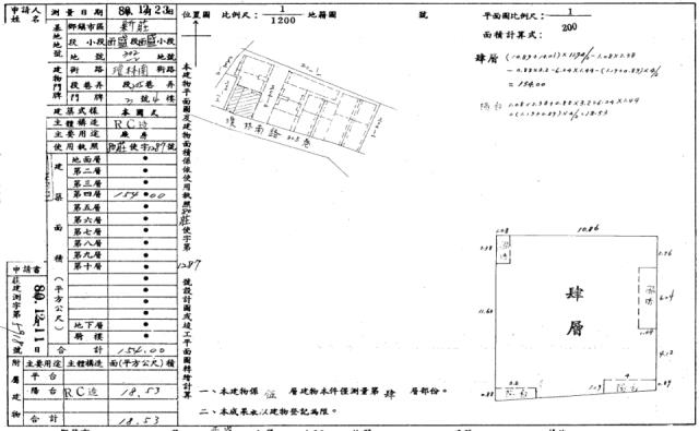 新北法拍法拍屋-1