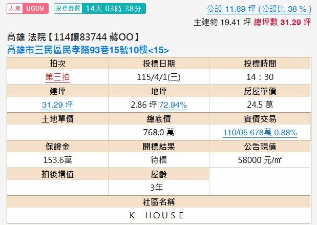 三民區法拍法拍屋-1