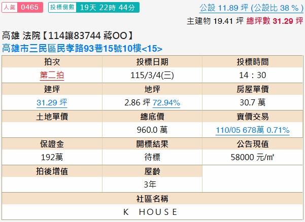 三民區法拍法拍屋-1