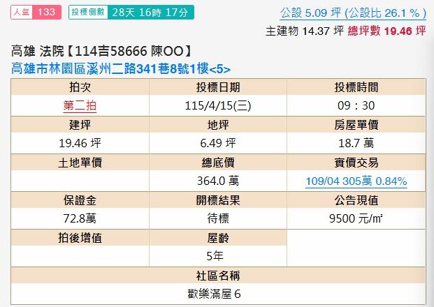 高雄法拍屋法拍-1