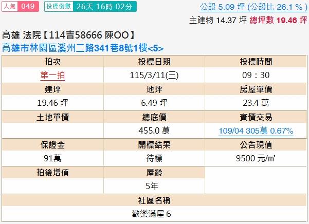 高雄法拍屋法拍-1