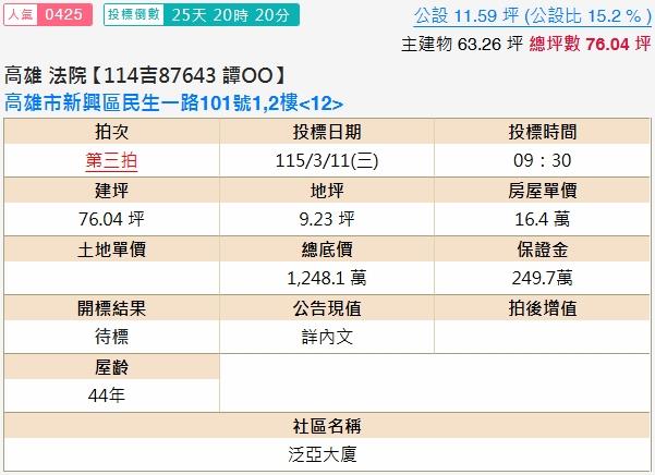 高雄拍賣法拍屋-1