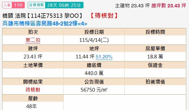 高雄法拍法拍屋-1