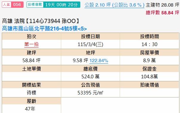 高雄法拍屋拍賣-1
