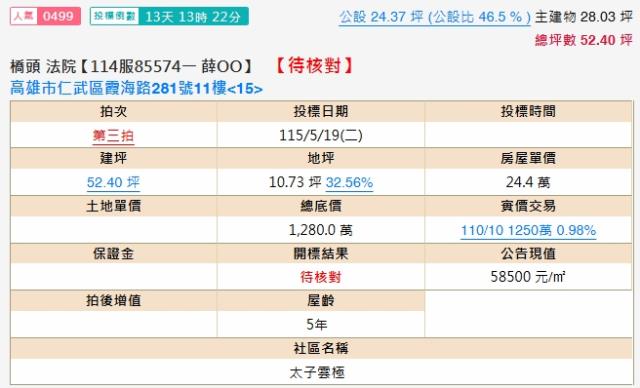 高雄仁武法拍法拍屋-1