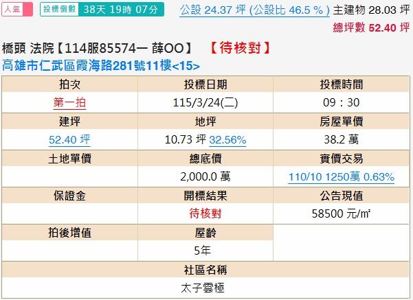 高雄仁武法拍法拍屋-1