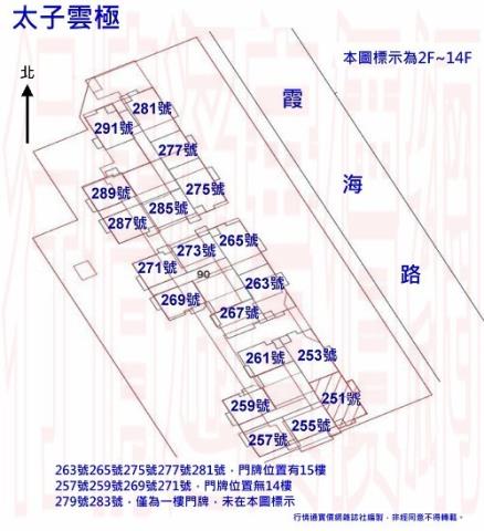 高雄仁武法拍法拍屋-2