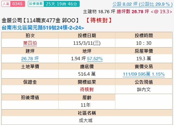 台南北區法拍屋法拍-1