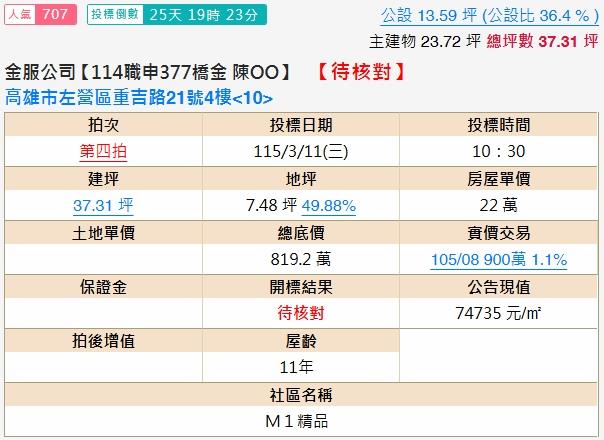 高雄左營法拍法拍屋-1