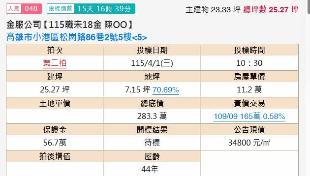 高雄小港法拍法拍屋-1