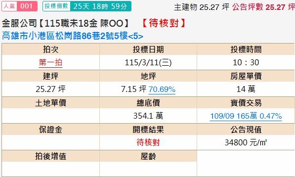 高雄小港法拍法拍屋-1