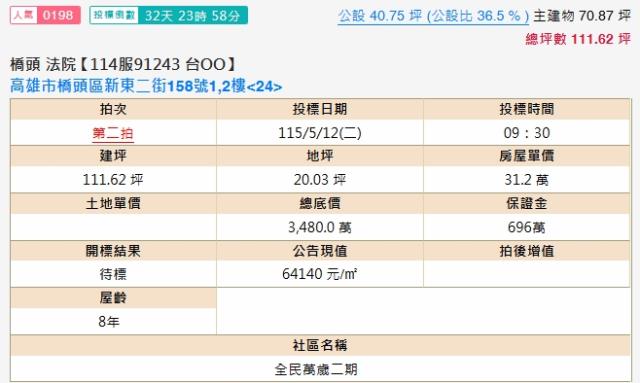 高雄橋頭法拍屋拍賣-1