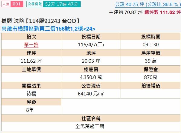 高雄橋頭法拍屋拍賣-1