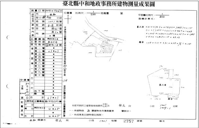 新北法拍法拍屋-4
