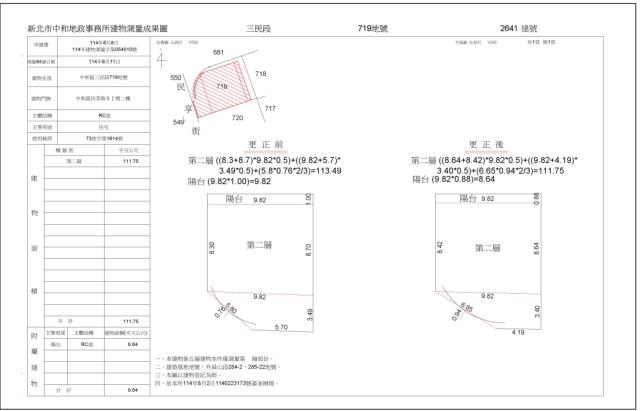 新北法拍屋法拍-4