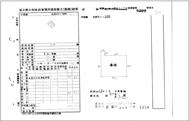 新北拍賣法拍屋-3
