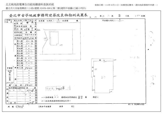 台北大安區法拍屋法拍-8