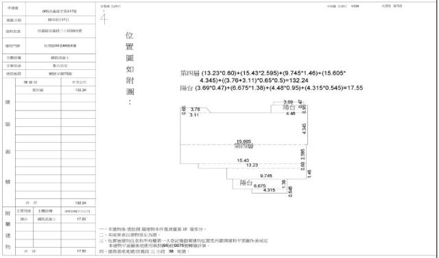 台北信義區法拍法拍屋-1