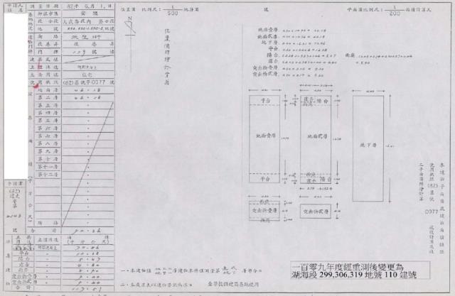 安樂區法拍法拍屋-1