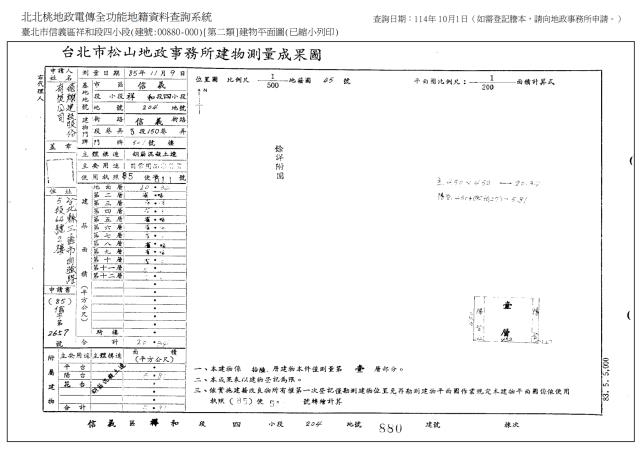 台北法拍法拍屋-8